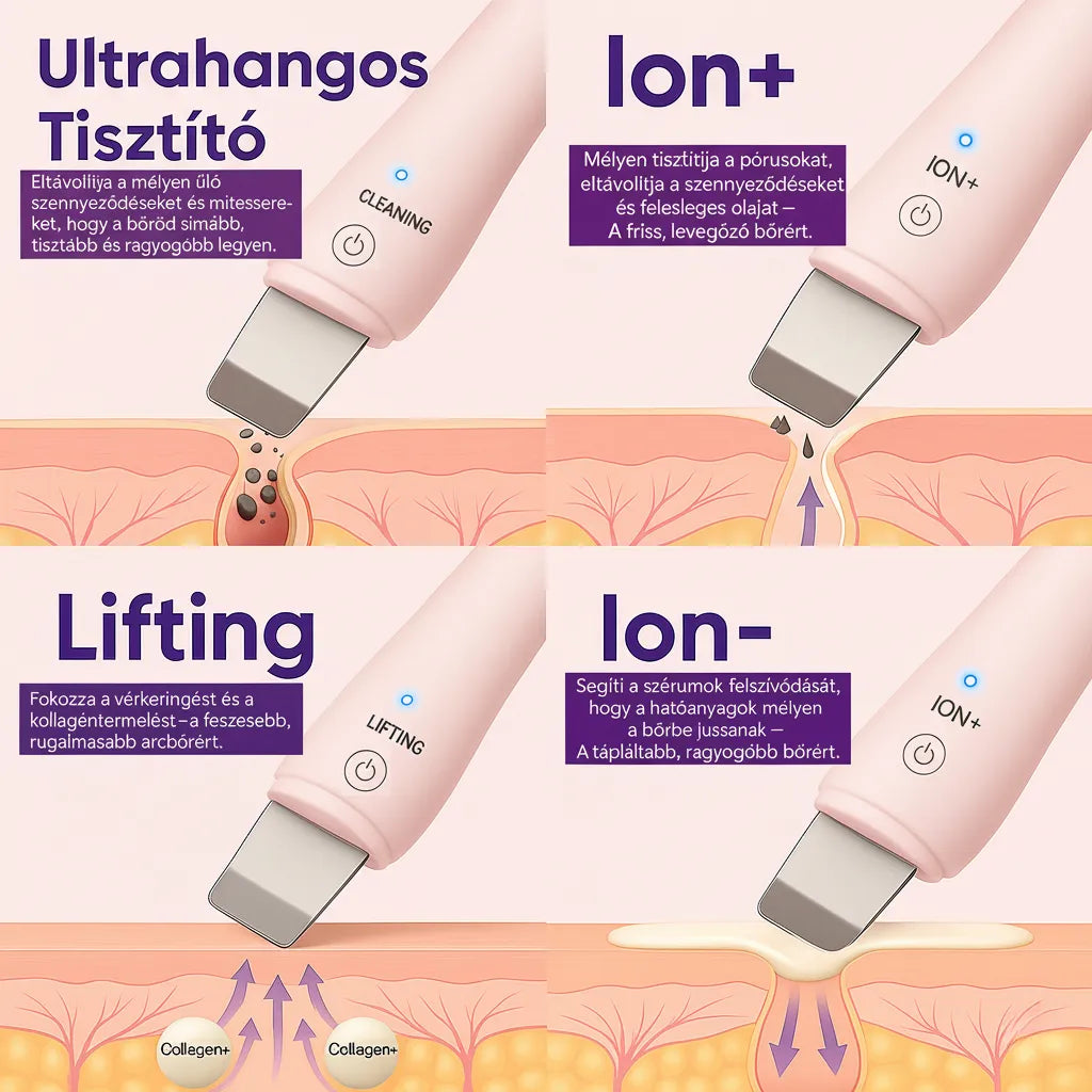 Bőrmegújító Csomag